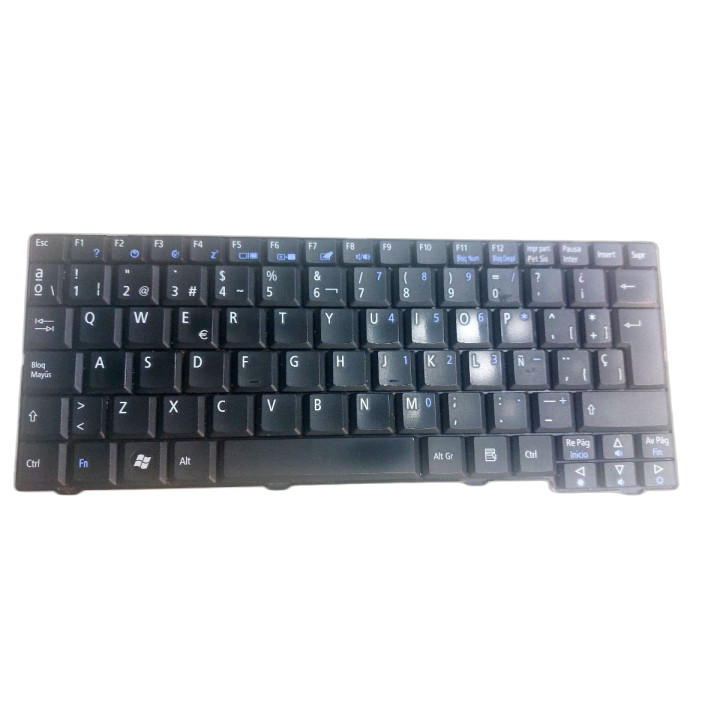 ZG5